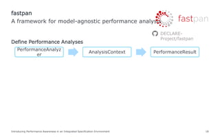 Define Performance Analyses
Introducing Performance Awareness in an Integrated Specification Environment 18
A framework for model-agnostic performance analysis
fastpan
PerformanceAnalyz
er
AnalysisContext PerformanceResult
DECLARE-
Project/fastpan
 
