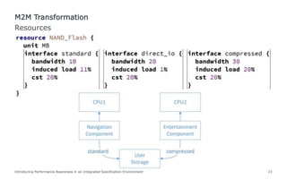 Introducing Performance Awareness in an Integrated Specification Environment 23
Resources
M2M Transformation
 