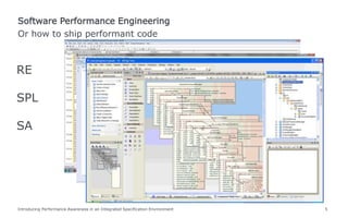 Introducing Performance Awareness in an Integrated Specification Environment 5
Or how to ship performant code
Software Performance Engineering
RE
SPL
SA
 