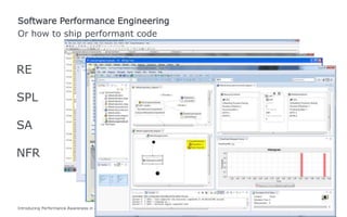 Introducing Performance Awareness in an Integrated Specification Environment 5
Or how to ship performant code
Software Performance Engineering
RE
SPL
SA
NFR
 