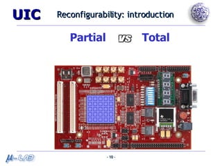 Reconfigurability: introduction Partial Total 