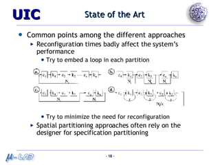 State of the Art Common points among the different approaches Reconfiguration times badly affect the system’s performance Try to embed a loop in each partition Try to minimize the need for reconfiguration Spatial partitioning approaches often rely on the designer for specification partitioning 