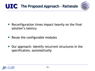 The Proposed Approach - Rationale Reconfiguration times impact heavily on the final solution’s latency Reuse the configurable modules Our approach: identify recurrent structures in the specification,  automatically 