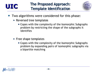 The Proposed Approach: Template Identification Two algorithms were considered for this phase: Reversed tree templates Copes with the complexity of the Isomorphic Subgraphs problem by restricting the shape of the subgraphs it identifies Free shape templates Copes with the complexity of the Isomorphic Subgraphs problem by expanding  pairs  of isomorphic subgraphs via a bipartite matching 