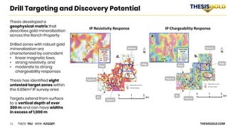 11 TSX/V: TAU WKN: A2QQ0Y THESISGOLD.COM
Drill Targeting and Discovery Potential
Thesis developed a
geophysical matrix that
describes gold mineralization
across the Ranch Property
Drilled zones with robust gold
mineralization are
characterized by coincident
• linear magnetic lows,
• strong resistivity, and
• moderate to strong
chargeability responses
Thesis has identified eight
untested target zones within
the 6.65km2 IP survey area
Targets extend from surface
to a vertical depth of over
300 m and can have widths
in excess of 1,000 m
IP Resistivity Response IP Chargeability Response
 