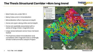 9 TSX/V: TAU WKN: A2QQ0Y THESISGOLD.COM
The Thesis Structural Corridor >4km long trend
• Most holes are under 100 m
• Many holes end in mineralization
• Mineralization often improves at depth
• Zones are open along strike and at depth
• Zones are spatially associated with a
series of large, linear, magnetic lows
• Large areas between zones have not been
tested
• The fault bounded mineralization and
correlation with magnetic lows is strikingly
similar to Benchmarks Lawyers Project
 