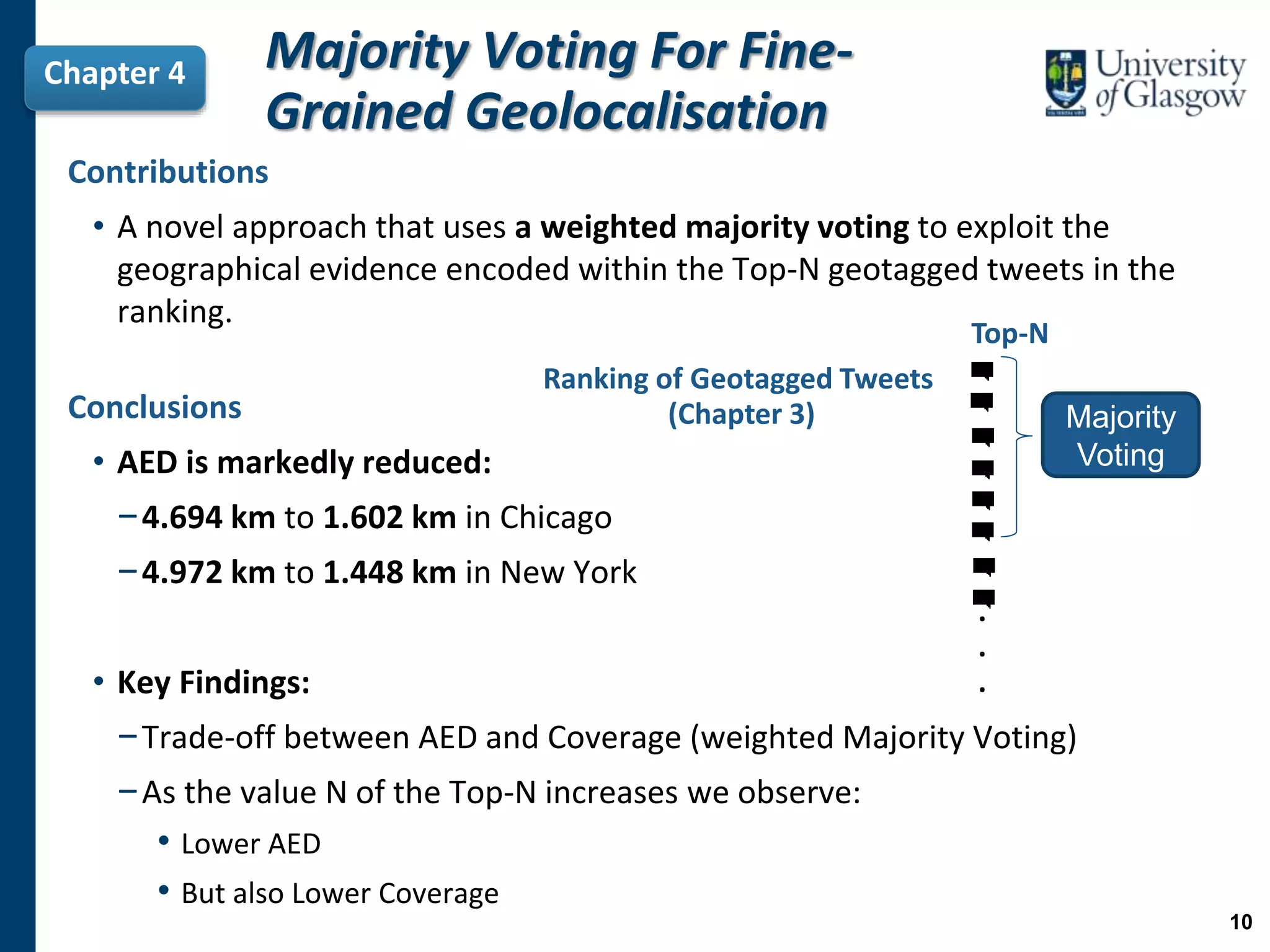 Contributions
• A novel approach that uses a weighted majority voting to exploit the
geographical evidence encoded within the Top-N geotagged tweets in the
ranking.
Chapter 4 Majority Voting For Fine-
Grained Geolocalisation
Conclusions
• AED is markedly reduced:
−4.694 km to 1.602 km in Chicago
−4.972 km to 1.448 km in New York
• Key Findings:
−Trade-off between AED and Coverage (weighted Majority Voting)
−As the value N of the Top-N increases we observe:
• Lower AED
• But also Lower Coverage
.
.
.
Ranking of Geotagged Tweets
(Chapter 3) Majority
Voting
Top-N
10
 