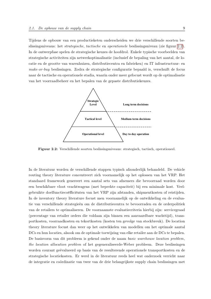 Thesis of localization image