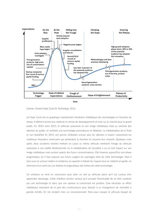 Gartner, General Hype Cycle for Technology. 2016.
Le Hype Cycle est un graphique représentant l’évolu=on média=que des technologies en fonc=on du
temps. Il déﬁnit à terme leur réalisme en terme de développement et mise sur le marché pour le grand
public. En 2014 voire 2015, le véhicule autonome et son image média=que était au sommet des
aZentes du public, et semblait une technologie promeZeuse et idéalisée. La média=sa=on de la Tesla
et son AutoPilot ﬁn 2015 ont permis d’idéaliser encore plus les aZentes à travers notamment les
nombreux Youtubers américains qui présentent la fonc=on et souvent leur ressen=. Quelques mois
après, deux accidents mortels meZant en cause ce même véhicule ramènent l’image du véhicule
autonome à une réalité désillusionnée où la média=sa=on de l’accident a eu un fort impact sur son
image média=que mais surtout auprès des futurs consommateurs. Elle traverse aujourd’hui une phase
pragma=que, où il faut exposer aux futurs usagers les avantages réels de ceZe technologie. Mais il
faut aussi et surtout meZre en évidence sa capacité à réduire les risques tout en meZant en garde, en
informant d’un point de vue réaliste et pragma=que des limites de ceZe technologie.
Un acheteur se rend en concession pour jeter un oeil au véhicule parce qu’il est curieux d’en
apprendre davantage. CeZe ini=a=ve montre surtout qu’il accepte l’éventualité de se faire conduire
par une technologie et donc que son opinion la concernant est posi=ve. Cela nécessite un eﬀort
média=que important de la part des constructeurs pour abou=r à ce changement de mentalité à
grande échelle. En me rendant chez un concessionnaire Tesla pour essayer le véhicule équipé de
42
 