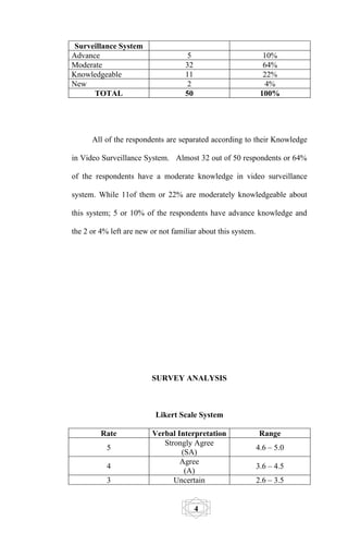 Surveillance System
Advance                              5                          10%
Moderate                            32                          64%
Knowledgeable                       11                          22%
New                                  2                           4%
      TOTAL                         50                         100%




      All of the respondents are separated according to their Knowledge

in Video Surveillance System. Almost 32 out of 50 respondents or 64%

of the respondents have a moderate knowledge in video surveillance

system. While 11of them or 22% are moderately knowledgeable about

this system; 5 or 10% of the respondents have advance knowledge and

the 2 or 4% left are new or not familiar about this system.




                         SURVEY ANALYSIS



                          Likert Scale System

         Rate            Verbal Interpretation                 Range
                            Strongly Agree
           5                                                  4.6 – 5.0
                                 (SA)
                                 Agree
           4                                                  3.6 – 4.5
                                  (A)
           3                   Uncertain                      2.6 – 3.5


                                         4
 