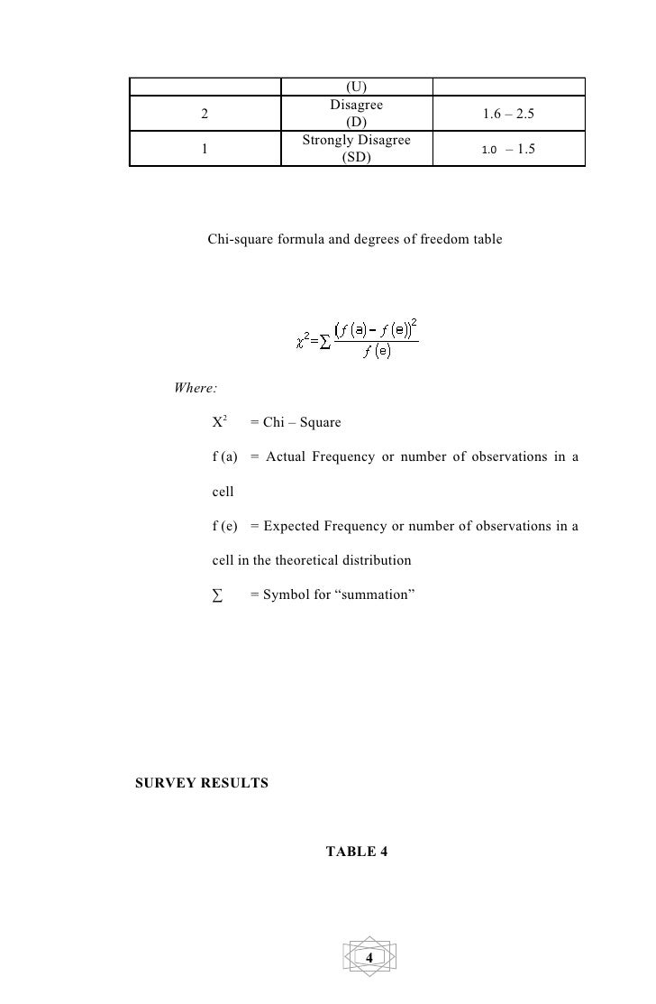 Weighted ranking formula picture