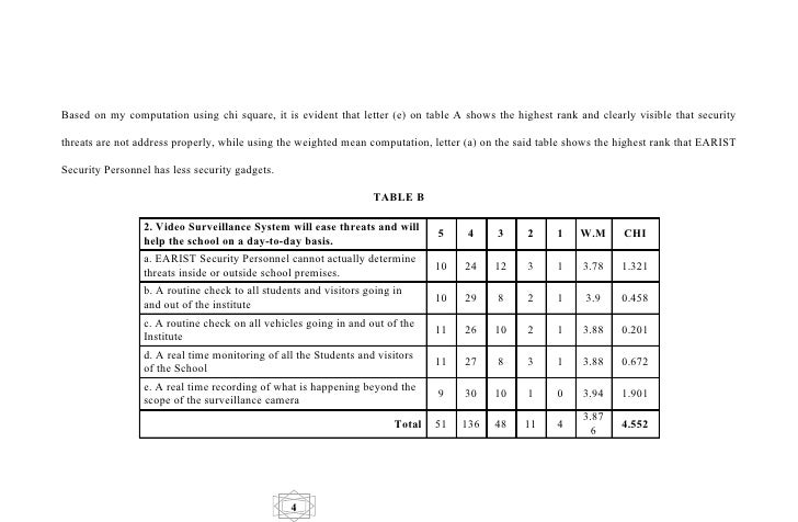 Sample thesis documentation for i.t