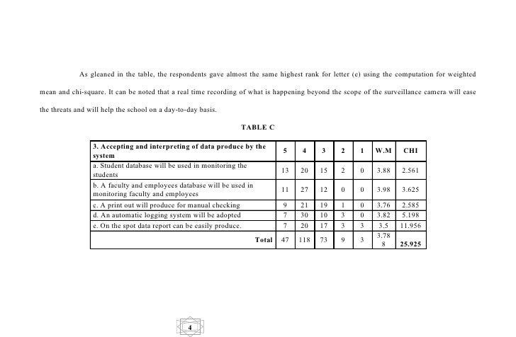Technical background in capstone project sample image