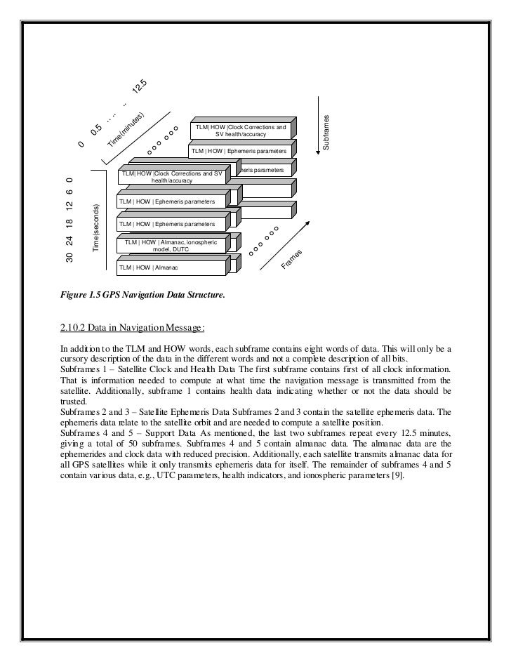 Canadian phd thesis