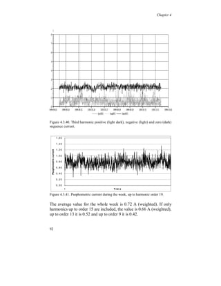 Chapter 4


Another important observation is that the 11:th and 13:th voltage
harmonics reduces almost to zero at daytime during the weekdays,
independent of the power flow at the HVDC sites. This is due to a
low impedance caused by a series resonance between the 750 MVA
transformer and the 60 Mvar capacitor bank on the 130 kV side, see
figure 4.3.33.

                 RT1 + jXT1                           RL + jXL


                     400/130 kV                       130 kV
                     750 MVA                          Line
                     ek = 11 %             -jXC

     U(11) , U(13)                        60 MVAr


Figure 4.3.33. Series resonance from 400 kV to 130 kV level.

Resonance occurs at harmonic order n:

         XC
n	            	 10.7
         X T1

The 130 kV line capacitance is neglected because it is much smaller
than the 60 Mvar bank, QC  QLine/2 (XC  XLine/2). The calculated
resonance frequency is somewhat lower than order 11 and 13, but it
appears to affect both harmonics. The exact resonance characteristic
is not known and depends on the 400 kV long line parameters, R, L
and C. The line is about 90 electrical degrees long for the 11:th and
13:th harmonics from Stenkullen/Göteborg and 80 degrees from
Hallsberg.

A difference compared to lower voltage levels, found also for the 5:th
and 7:th voltage harmonics, is that the 13:th harmonic is larger than
the 11:th. The explanation can be the same as for those.




86
 