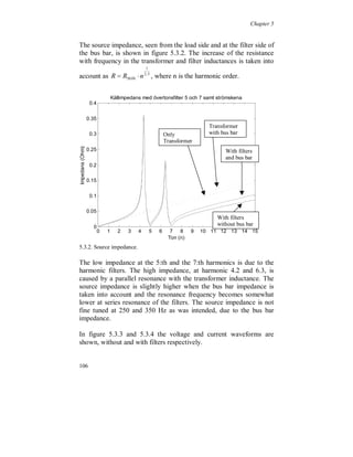 Chapter 5


5.2 Interaction load - system

   Consider a non-linear load taking a (nth harmonic) current I(n)
from an otherwise non-distorted supply. The source impedance at the
equipment terminals for harmonic n is:

                       Z (n)       R( n )  jX ( n ) .                                        (5.2.1)

The losses in the system due to harmonic n are equal to:

                                                   2
                       P( n )      R( n)  I ( n ) .                                          (5.2.2)

The total losses due to harmonic distortion are the sum of the losses
due to the individual harmonics.

The harmonic voltage distortion due to the current distortion is equal
to the voltage drop over the source impedance:

                       U (n)         R( n )  jX ( n )  I ( n ) .                         (5.2.3)

The apparent power to the load at harmonic n is:

                                                                                          2
                       S(n)        U (n)  I (n)         R( n)  jX ( n)  I ( n )        (5.2.4)

The active power is the real part of the apparent power, so that

                                                         2
                       P( n )       R( n )  I ( n )                                         (5.2.5)

which is equal to the harmonic losses in the system.

When the active power is measured somewhere in the system, i.e. not
at the terminals of the non-linear load, the harmonic active power
measured is equal to the losses upstream of the measurement location.




100
 