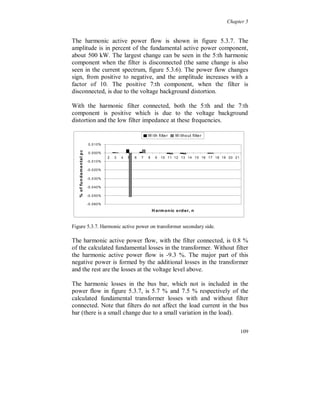 Chapter 5


Case 3

When a non-linear load with a current distortion with opposite sign,
compared to the existing non-linear load, replaces the harmonic filter
the harmonic losses become as in Case 2. This phenomenon can be
found between single- and three phase non-linear loads, especially for
the 5:th and 7:th harmonics.


Case 4

With background distortion, from the voltage level above, harmonic
filters on the low voltage side can show low impedance for that
voltage and cause a current through the transformer. The total
harmonic losses in the system are Pk(n)+PN(n) but the harmonic
active power measured in the monitoring point “ab” is Pk(n).

             Rk+jXk      I(1) + Ik(n)       RN+jXN
 U(1)
 +
 Uk(n)                                  nth
                       +                Harmonic
                      Uab              Filter
                                                               Non-
                                                               linear
                       -
                                                               Load
                                          I(n) - Ik(n)

                                                 I(1) + I(n)


Figure 5.2.3. Radial distribution system with background distortion.




                                                                             103
 