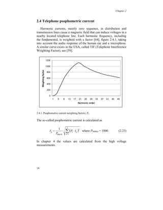 Chapter 2

                                     7 :e - t o n , e n fa s la st

                 1




      Amplitud
                 0




                 -1
                      0   0 .0 0 5              0 .0 1               0 .0 1 5   0 .0 2

                 1




      Amplitud   0




                 -1
                      0   0 .0 0 5              0 .0 1               0 .0 1 5   0 .0 2

                 1
      Amplitud




                 0




                 -1
                      0   0 .0 0 5              0 .0 1               0 .0 1 5   0 .0 2

                                            Tid (m S )


2.2.1. Positive sequence 7:th current harmonic, single phase non-linear loads. Phase
R (top), S (middle) and phase T (bottom).

                                     5 :e - t o n , e n fa s la st

                 1
      Amplitud




                 0




                 -1
                      0   0 .0 0 5              0 .0 1               0 .0 1 5   0 .0 2

                 1
      Amplitud




                 0




                 -1
                      0   0 .0 0 5              0 .0 1               0 .0 1 5   0 .0 2

                 1
      Amplitud




                 0




                 -1
                      0   0 .0 0 5              0 .0 1               0 .0 1 5   0 .0 2

                                            Tid (m S )


2.2.2. Negative sequence 5:th current harmonic, single phase non-linear loads.
Phase R (top), S (middle) and phase T (bottom).



10
 