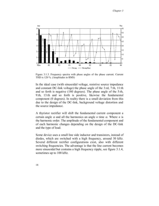 Chapter 2


2.4 Telephone psophometric current

   Harmonic currents, mainly zero sequence, in distribution and
transmission lines cause a magnetic field that can induce voltages in a
nearby located telephone line. Each harmonic frequency, including
the fundamental, is weighted with a factor [64], figure 2.4.1, taking
into account the audio response of the human ear and a microphone.
A similar curve exists in the USA, called TIF (Telephone Interference
Weighting Factor), see [59].

                        1200

                        1000
     Wieghting factor




                         800

                         600

                         400

                         200

                           0
                               1     5       9       13       17     21    25   29   33   37   41   45    49
                                                                    Harmonic order



2.4.1. Psophometric current weighting factors, Pf.

The so-called psophometric current is calculated as

                                                 
                           Ip 
                                     1
                                   P800 Hz
                                                  P I
                                                 n 1
                                                         f        n
                                                                     2
                                                                          where P800Hz = 1000.             (2.23)


In chapter 4 the values are calculated from the high voltage
measurements.




14
 