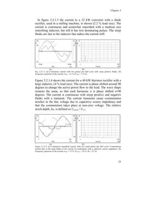 Chapter 3


The current harmonics are reduced due to the lower but wider current
pulse, figure 3.1.1.2.




Figure 3.1.1.2. Frequency spectra with phase angles of the phase current. Current
THD is 112 %. (Amplitudes in RMS)

See also chapter 4 on the effects of voltage background distortion.




                                                                              21
 