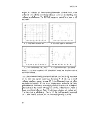 Chapter 3


                          400
                                     IR                         IS               IT
                          300
                                                                                         UR
                          200


                          100




              Amplitude
                            0
                                                                                         UT
                          -100


                          -200

                          -300                                                           US
                          -400
                              7100    7150   7200       7250       7300   7350    7400
                                                    Time / samples

Figure 3.3.1. Phase currents due to voltage unbalance 0.96*UR, 0.98*US, 1*UT.

                          400        IR                         IS               IT
                          300
                                                                                         UR
                          200


                          100
              Amplitude




                            0                                                            UT
                          -100


                          -200

                          -300
                                                                                         US
                          -400
                             7100     7150   7200      7250      7300     7350    7400
                                                    Time/samples

Figure 3.3.2. Phase currents due to voltage unbalance 0.96*UR, 1*US, 1*UT.

                          400        IR                         IS               IT
                          300
                                                                                         UR
                          200


                          100
              Amplitude




                            0
                                                                                         UT
                          -100


                          -200
                                                                                         US
                          -300


                          -400
                              7100    7150   7200       7250      7300    7350   7400
                                                    Time / samples

Figure 3.3.3. Phase currents due to voltage unbalance 0.96*UR, 0.96*US, 1*UT.




38
 