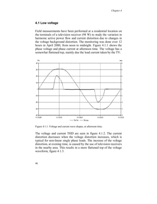 Chapter 3


Figure 3.4.2 shows the line current for the same rectifier above, with
different sizes of the smoothing inductor and when the feeding line
voltage is unbalanced. The DC-link capacitor was at large size in all
the cases.

     300                                                                           300


     200                                                                           200


     100                                                                           100


       0                                                                             0


     -100                                                                         -100


     -200                                                                         -200


     -300                                                                         -300


                   4050     4100    4150    4200      4250       4300     4350              4050     4100    4150    4200     4250      4300



  (a) 3% voltage drop in one phase, small L.                                      (b) 20% voltage drop in one phase, small L.



     300                                                                           300


     200                                                                           200


     100                                                                           100


       0                                                                             0


     -100                                                                         -100


     -200                                                                         -200


     -300                                                                         -300


            9650     9700    9750   9800   9850    9900   9950    10000   10050      4550     4600    4650   4700   4750    4800     4850



  (c) 5% lower voltage in phase b and c, large L.                                 (d) 5% lower voltage in phase b and c, small L.

Figure 3.4.2 Current distortion with unbalanced voltage for different sizes of
smoothing inductor.

The size of the smoothing inductor in the DC-link has a big influence
on the non-zero triplen harmonics. In figure 3.4.2 (a) only a small
voltage unbalance causes around 15 % third harmonic current when
the inductor is small. With a larger voltage drop, as in (b), the three
phase rectifier acts almost as a single phase rectifier with a 30 degrees
phase shift of the current (90 degrees for the 3:rd harmonic). With a
large smoothing inductor, figure (c), the current does not include any
3:rd harmonic at all (below 1 %). In (d) the 3:rd harmonic is around
10 % with a small inductor, for the same voltage drop as in (c).



42
 