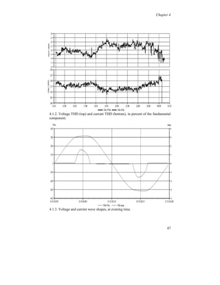 Chapter 3


3.5 Current interaction between single and three phase
    diode rectifiers

   When single and three phase diode rectifiers are mixed, on the
same voltage level, the total current distortion decreases. This is due
to a cancellation of the 5:th and 7:th harmonic currents caused by the
180 degrees difference in the phase angles from these loads, see
figure 3.5.1 and [15].


               3,9,11,13             5,7,11,13

       3,5,7,9,11,13                                           ASDs


                                           5,7


               PCs, TVs, etc
3.5.1. Cancellation of the 5:th and 7:th harmonic currents.

A cancellation can also be present between three phase thyristor
rectifiers with different firing angles.




                                                                    43
 