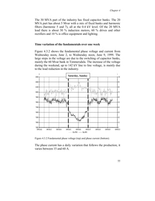 Chapter 4



4.3 High voltage

   The measurements from the 130 and 400 kV levels have been
performed over one week to catch the daily variations, with 10
minutes intervals. The measurements where not made at the same
period, the 130 kV measurements where taken during June and the
ones at 400 kV during September 1999. The monitoring was done on
existing voltage and current transformers. All values presented is rms
phase to ground quantities. The frequency response for the measuring
transformers is not known but the error in amplitude can probably be
considered acceptable (below 10 % up to 1 kHz). For some
manufactures there can be a significant error (12 p.u. or more) in
amplitude at a certain harmonic [12][13], especially for capacitive
voltage transformers. Despite the uncertainty in the harmonic
amplitudes it is interesting to study the variation over time and due to
the switching of capacitor banks. The accuracy for all the measuring
transformers, at 50 Hz, was 0.2 % according to the grid owner. The
monitoring equipment had a maximum error of 0.5 %.

The error in phase angle of the transformers is also not known,
neither is it mentioned or tested in [14].

Both the 130 and 400 kV system are meshed, figure 4.3.0. The area
fed by the northern part of the 130 kV system has a population of
about 200 thousands and includes several large industries.

The 130 kV system was in normal operation during the monitoring
period. The operating status of the 400 kV system was not known.


The actual operating voltage is higher than the denoted 130 kV and
400 kV.




                                                                     51
 