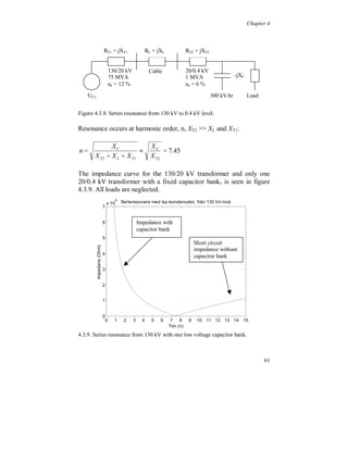 Chapter 4




Figure 4.3.4. Fundamental voltage amplitude in phase R (dark), S (light dark) and T
(light). The lowest amplitude is in phase R during the whole week.




Figure 4.3.5. Negative (light) and zero (dark) sequence component relative to the
fundamental voltage amplitude.


                                                                                57
 
