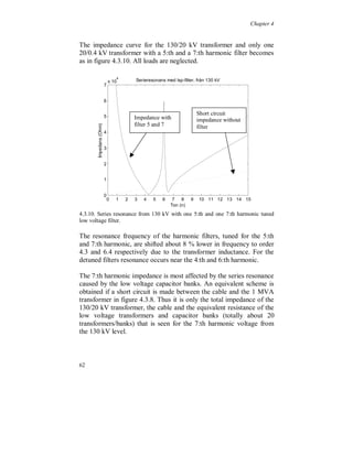 Chapter 4


Time variation of the harmonic distortion over one week

Harmonic 5, 7

For both the 5:th and 7:th voltage harmonics there is a large increase
of the amplitude at evening time and during the weekend, figure
4.3.6. This is due to the “Television peak” caused by the use of
television and computers at residential low voltage level. The relative
value of the 5:th harmonic is 0.2 % at daytime and up to 0.45 % at
evening time. The 7:th harmonic reaches a maximum value of 0.3 %.




Figure 4.3.6. Voltage harmonic 5 (light) and 7 (dark).

A reduction of the 7:th harmonic can be seen at morning time during
the weekdays, compared to nighttime. This is mainly due to
interaction between single phase and three phase loads external to the
industry.

The increase of the 5:th harmonic during morning time, weekdays, is
mainly due to the use of single phase loads, e.g. computers and
fluorescent lighting, at external low voltage levels.


58
 