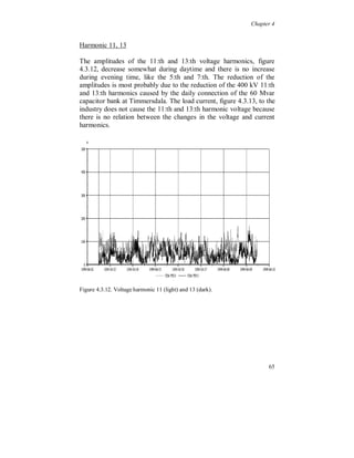 Chapter 4



                            RT1 + jXT1                    RL + jXL             RT2 + jXT2


                                    130/20 kV              Cable               20/0.4 kV
                                    75 MVA                                     1 MVA                   -jXC
                                    ek = 12 %                                  ek = 6 %

    U(7)                                                                                    300 kVAr          Load


Figure 4.3.8. Series resonance from 130 kV to 0.4 kV level.

Resonance occurs at harmonic order, n, XT2  XL and XT1:

              XC                                            XC
n	                       
                                       	 7.45
       X T2  X L  X T1                                    X T2

The impedance curve for the 130/20 kV transformer and only one
20/0.4 kV transformer with a fixed capacitor bank, is seen in figure
4.3.9. All loads are neglected.
                                       4
                                x 10       Serieresonans med lsp-kondensator, från 130 kV-nivå
                            7


                            6                       Impedance with
                                                    capacitor bank
                            5
                                                                                    Short circuit
           Impedans (Ohm)




                                                                                    impedance without
                            4
                                                                                    capacitor bank

                            3


                            2


                            1


                            0
                                0     1     2   3     4     5   6     7   8     9    10 11 12 13 14 15
                                                                     Ton (n)
4.3.9. Series resonance from 130 kV with one low voltage capacitor bank.



                                                                                                                     61
 