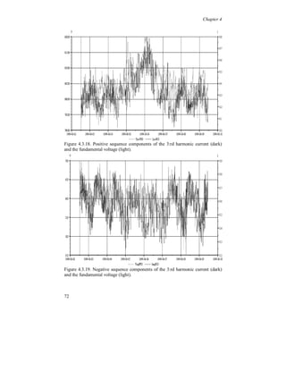 Chapter 4


The 11:th and 13:th current harmonics are small, about 1 %, figure
4.3.13. There is a tendency to a reduction of the 11:th harmonic
during the weekend.




Figure 4.3.13. Current harmonic 11 (light) and 13 (dark).




Harmonic 3

A major difference between the 3:rd (and 9:th, see figure 4.3.20)
harmonic and the 5:th, 7:th, 11:th and 13:th harmonics is that the
triplen harmonics are not equal in amplitude in the three phases, see
figure 4.3.14 and 4.3.15. This means that they are not only zero
sequence, as they are in a normal balanced case.




66
 