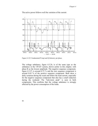 Chapter 4


The 9:th harmonic current, figure 4.3.21, shows also different
amplitudes in each phase, and also here the highest phase is R like the
3:rd harmonic current but with a decrease instead of an increase
during the weekend.




Figure 4.3.21. Current harmonic 9 in phase R (light dark), S (light) and T (dark).




74
 