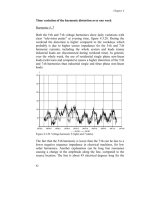 Chapter 4


    Fundamental voltage unbalance, around 0.8 % negative sequence
     on the 130 kV level, in combination with nonlinear low voltage
     loads, mainly three phase six pulse rectifiers, cause non-zero
     sequence triplen harmonic currents on the 130 kV level.

    Zero sequence third harmonic voltage and current shows a more
     or less constant level during the week. This is most probably due
     to transformer saturation caused by the fundamental voltage
     amplitude. An increase in the third harmonic voltage was seen
     during weekend when the fundamental voltage amplitude also
     increased.

    Additional effects in the industry of the harmonic distortion,
     originating from 130 kV level, are possible component
     overloading, derating, reduction of lifetime and other disturbances
     affecting production equipment. These phenomena are not
     investigated here.




76
 