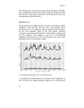 Chapter 4


    The active power flow through both HVDC-links is shown in figure
    4.3.23 and the total active power, without sign, is shown in figure
    4.3.32 during the actual week. Both HVDC-links are 12-pulse
    rectifiers. Their current has dominating 11:th and 13:th harmonic
    currents on the AC-side.

    It is not the amount of power that is of interest here because of
    complexity of harmonic propagation in transmission systems that
    requires a much deeper study, instead it is when the links are in
    operation.

                    Stenkullen                                Lindome




0                                          0




    Figure 4.3.23. Active power flow at the HVDC-links at Stenkullen and Lindome.

    Several parameters affect the distortion caused by the HVDC
    rectifiers on the 400 kV system and the propagation to Timmersdala.
    The most important ones are the direction and amount of active
    power flow on the DC-side, the 400 kV network layout, the
    fundamental voltage unbalance, current interaction with other
    loads/cities, long line resonance and the difference in the fundamental
    voltage phase angle at the three locations.

    The distortion level for a specific harmonic in a certain point along
    the line can be totally different compared to another point of the line,
    also between the phases due to unbalance. It is valid both for
    harmonic voltages and currents. This is important to remember when
    analyzing monitored data from transmission systems.




    78
 