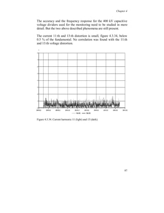 Chapter 4




Figure 4.3.26. Fundamental voltage amplitude in phase R (dark), S (light dark) and
T (light). The lowest amplitude is in phase R during the whole week.




Figure 4.3.27. Negative (light) and zero (dark) sequence component relative to the
fundamental voltage amplitude.



                                                                               81
 