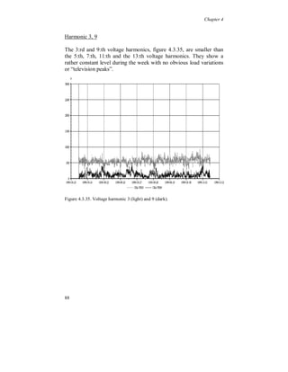 Chapter 4


Time variation of the harmonic distortion over one week

Harmonic 5, 7

Both the 5:th and 7:th voltage harmonics show daily variations with
clear “television peaks” at evening time, figure 4.3.28. During the
weekend the distortion is higher compared to the weekdays which
probably is due to higher source impedance for the 5:th and 7:th
harmonic currents, including the whole system and loads (many
industrial loads are disconnected during weekend time). In general,
over the whole week, the use of residential single phase non-linear
loads (television and computers) causes a higher distortion of the 5:th
and 7:th harmonics than industrial single and three phase non-linear
loads.




Figure 4.3.28. Voltage harmonic 5 (light) and 7 (dark).

The fact that the 5:th harmonic is lower than the 7:th can be due to a
lower negative sequence impedance in electrical machines, for low
order harmonics. Another explanation can be long line resonance
causing a change in the amplitude along the line, compared to the
source location. The line is about 45 electrical degrees long for the


82
 