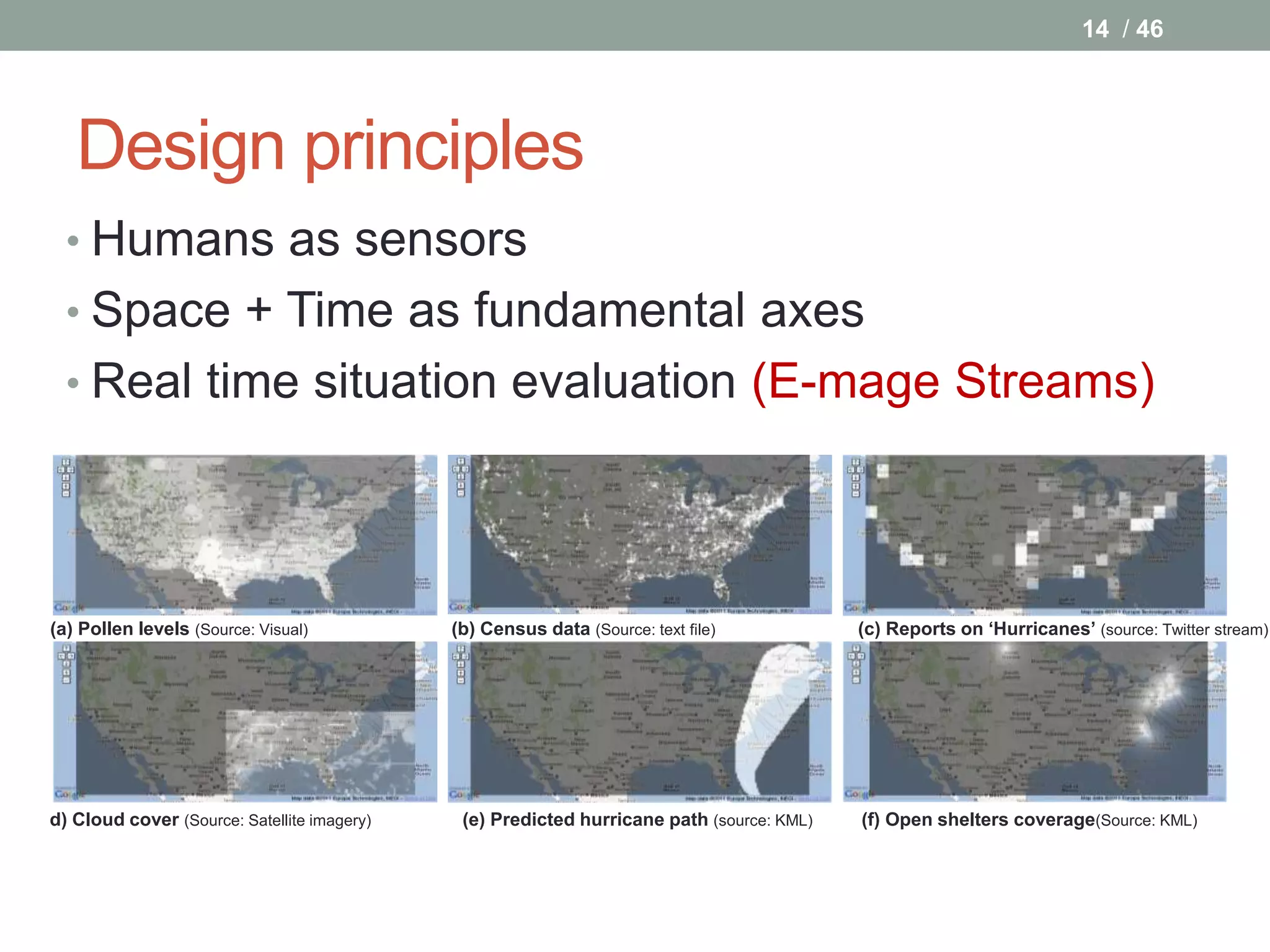 14 / 46




   Design principles
  • Humans as sensors
  • Space + Time as fundamental axes
  • Real time situation evaluation (E-mage Streams)




(a) Pollen levels (Source: Visual)           (b) Census data (Source: text file)           (c) Reports on ‘Hurricanes’ (source: Twitter stream)




d) Cloud cover (Source: Satellite imagery)    (e) Predicted hurricane path (source: KML)   (f) Open shelters coverage(Source: KML)
 