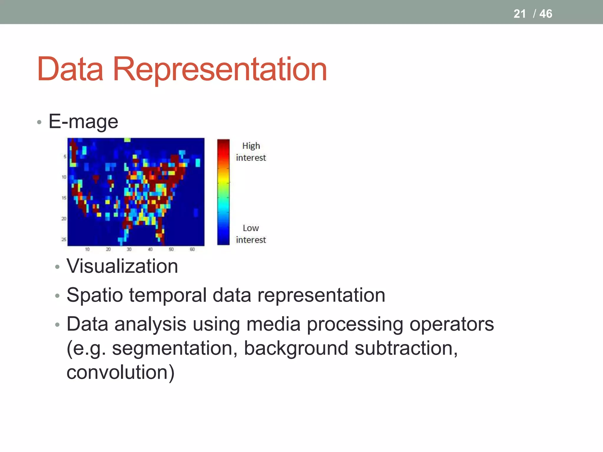 21 / 46




Data Representation
• E-mage




 • Visualization
 • Spatio temporal data representation
 • Data analysis using media processing operators
  (e.g. segmentation, background subtraction,
  convolution)
 