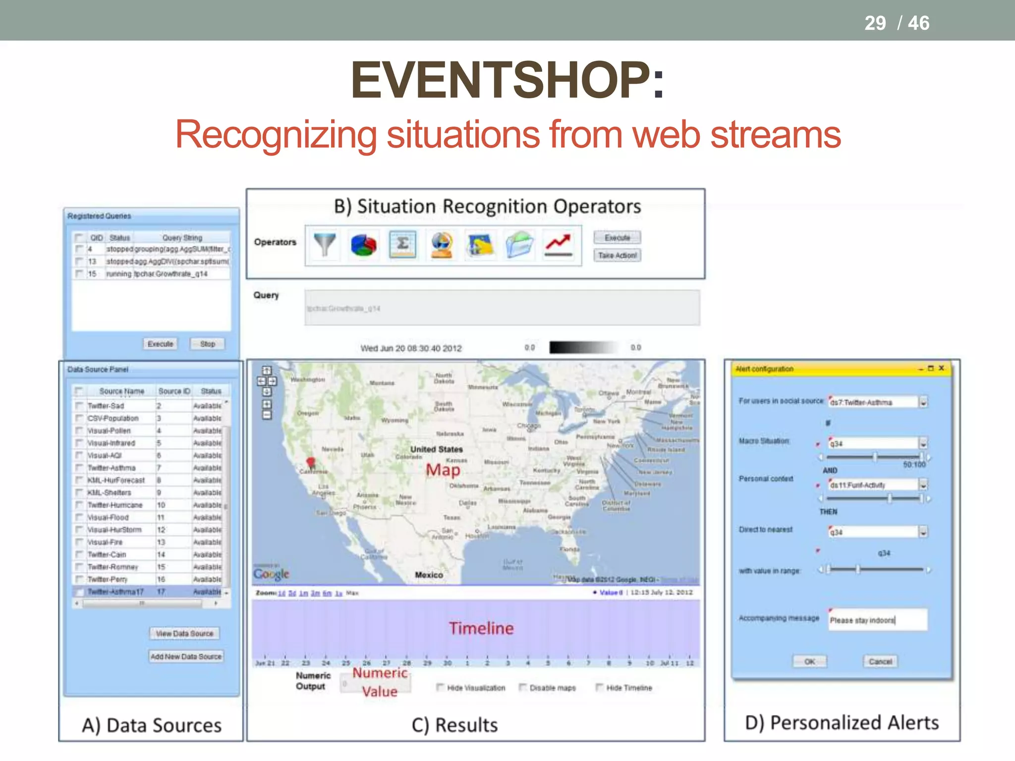 29 / 46


          EVENTSHOP:
Recognizing situations from web streams
 