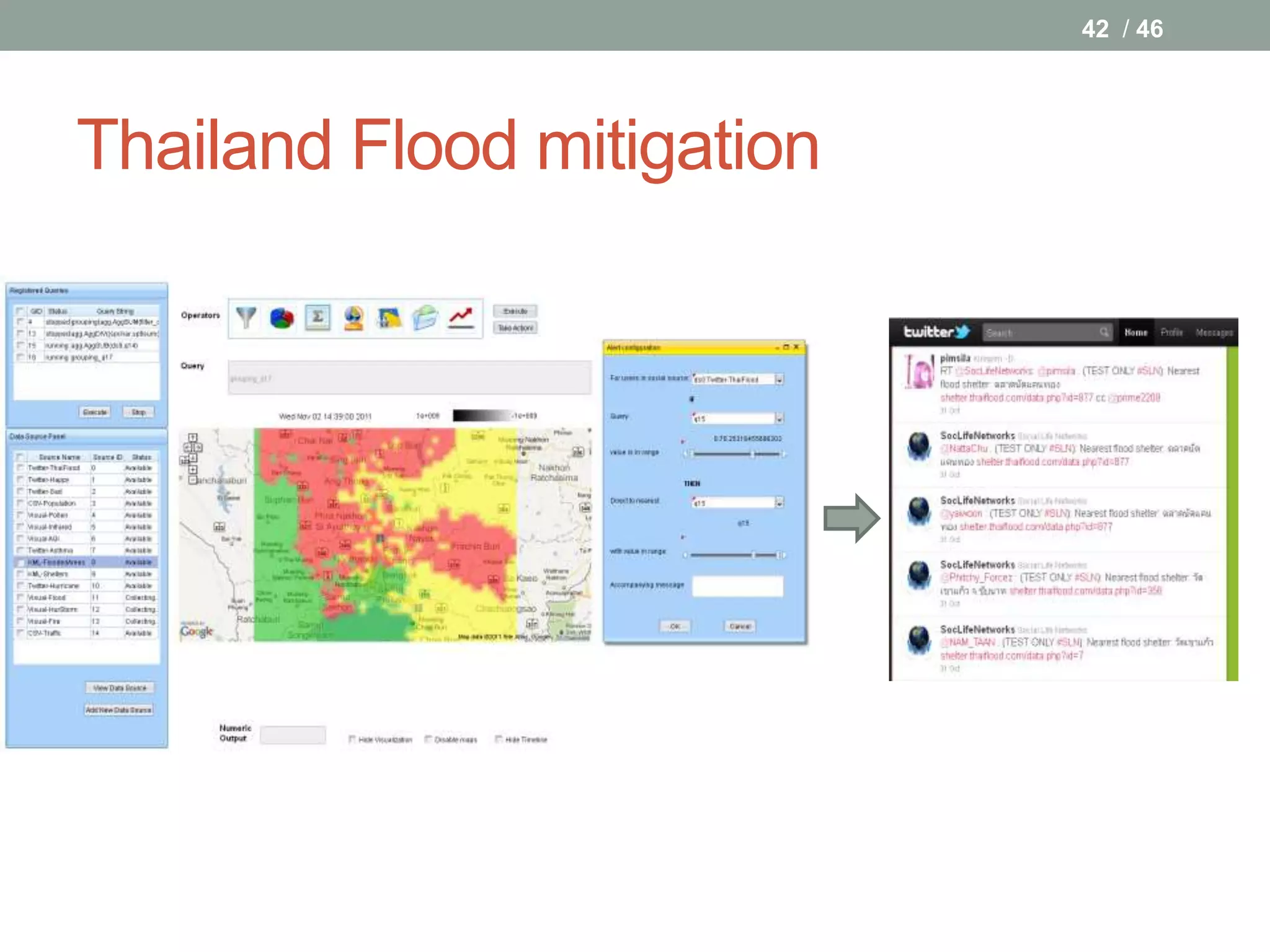 42 / 46




Thailand Flood mitigation
 