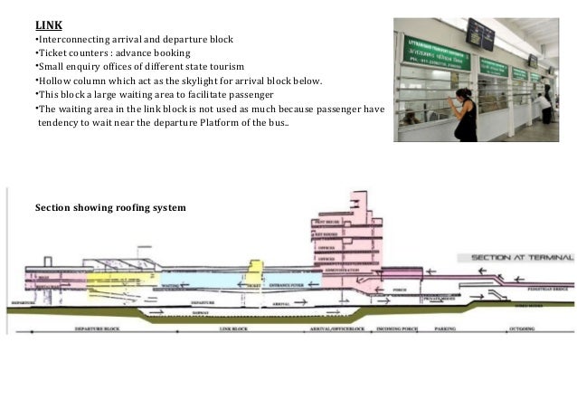 Fire station design plans picture