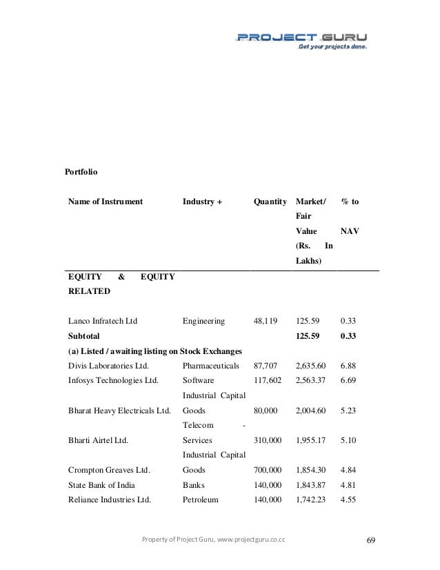 Portfolio management research topics picture