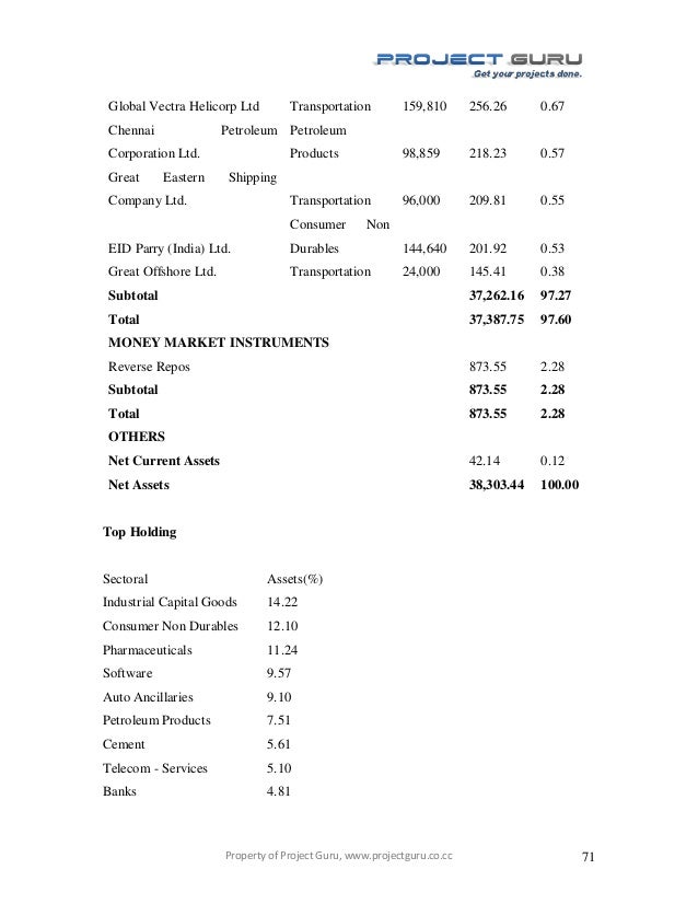 Portfolio management report sample image