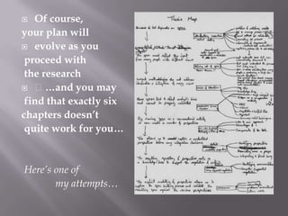 Of course, your plan willevolve as you proceed with the research …and you may find that exactly sixchapters doesn’t quite work for you… Here’s one of             my attempts…