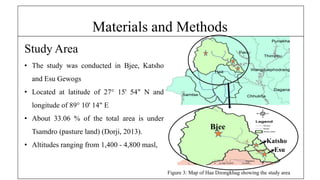 Materials and Methods
Figure 3: Map of Haa Dzongkhag showing the study area
Study Area
? The study was conducted in Bjee, Katsho
and Esu Gewogs
? Located at latitude of 27 15' 54" N and
longitude of 89 10' 14" E
? About 33.06 % of the total area is under
Tsamdro (pasture land) (Dorji, 2013).
? Altitudes ranging from 1,400 - 4,800 masl,
Bjee
Katsho
Esu
 
