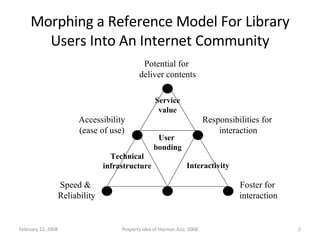 Morphing a Reference Model For Library Users Into An Internet Community June 1, 2009 Property Idea of Hazman Aziz, 2008 Responsibilities for  interaction Speed &  Reliability Accessibility (ease of use) Potential for  deliver contents User  bonding Interactivity Technical infrastructure Service value Foster for  interaction 