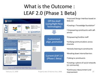 What is the Outcome :  LEAF 2.0 (Phase 1 Beta) Improved Design Interface based on Web 2.0 Creating a “knowledge foundation” Empowering constituents with self-service Empowering frontline staff Unifying communications across channels Actively listening to constituents  Breaking down internal barriers Talking to constituents  Creating a sphere of social networks (or community) Continuous measurement and improvement  June 1, 2009 Property Idea of Hazman Aziz, 2008 