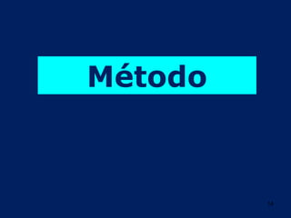 Método



         14
 