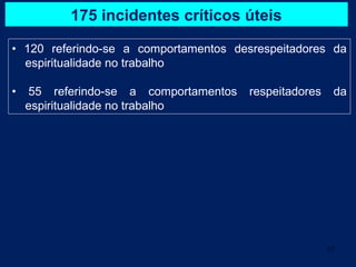 175 incidentes críticos úteis

• 120 referindo-se a comportamentos desrespeitadores da
  espiritualidade no trabalho

•   55 referindo-se a comportamentos   respeitadores    da
    espiritualidade no trabalho




                                                       17
 